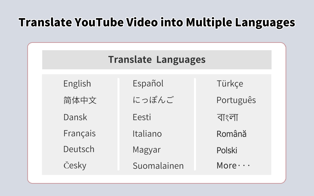 YouTube 翻译器 chrome谷歌浏览器插件_扩展第1张截图