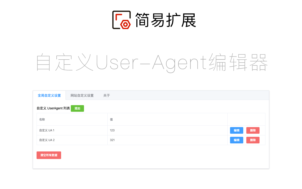 简易扩展 chrome谷歌浏览器插件_扩展第3张截图