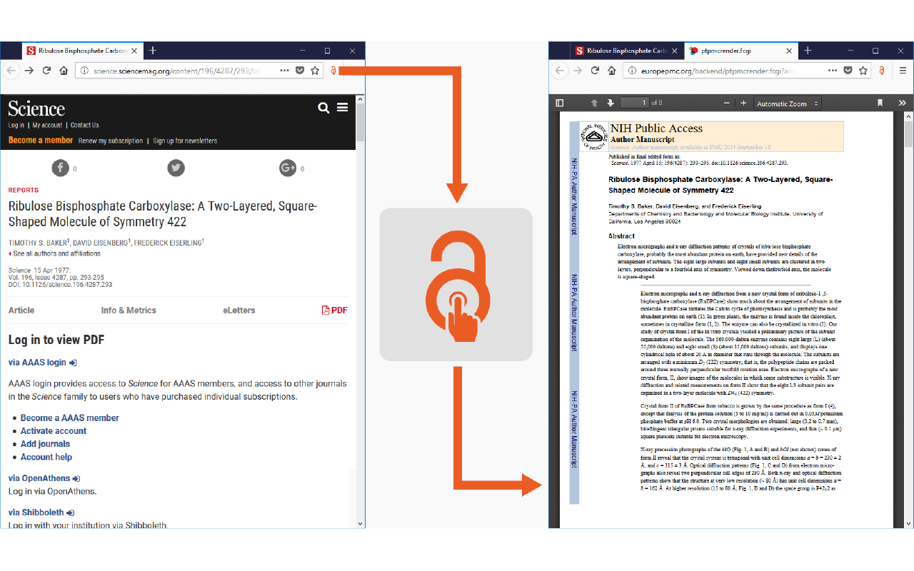 Open Access Button chrome谷歌浏览器插件_扩展第1张截图