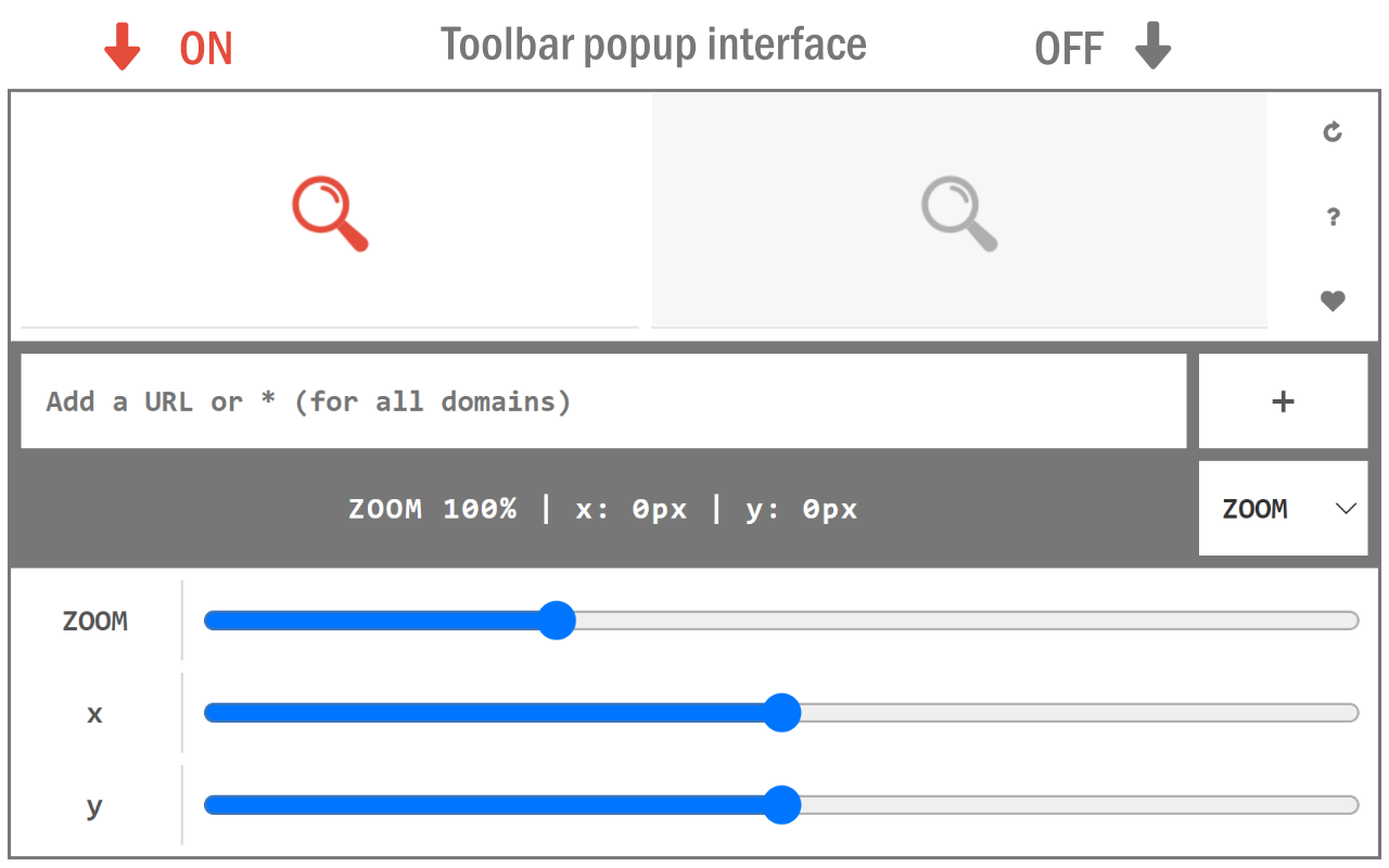 Custom Page Zoom chrome谷歌浏览器插件_扩展第1张截图
