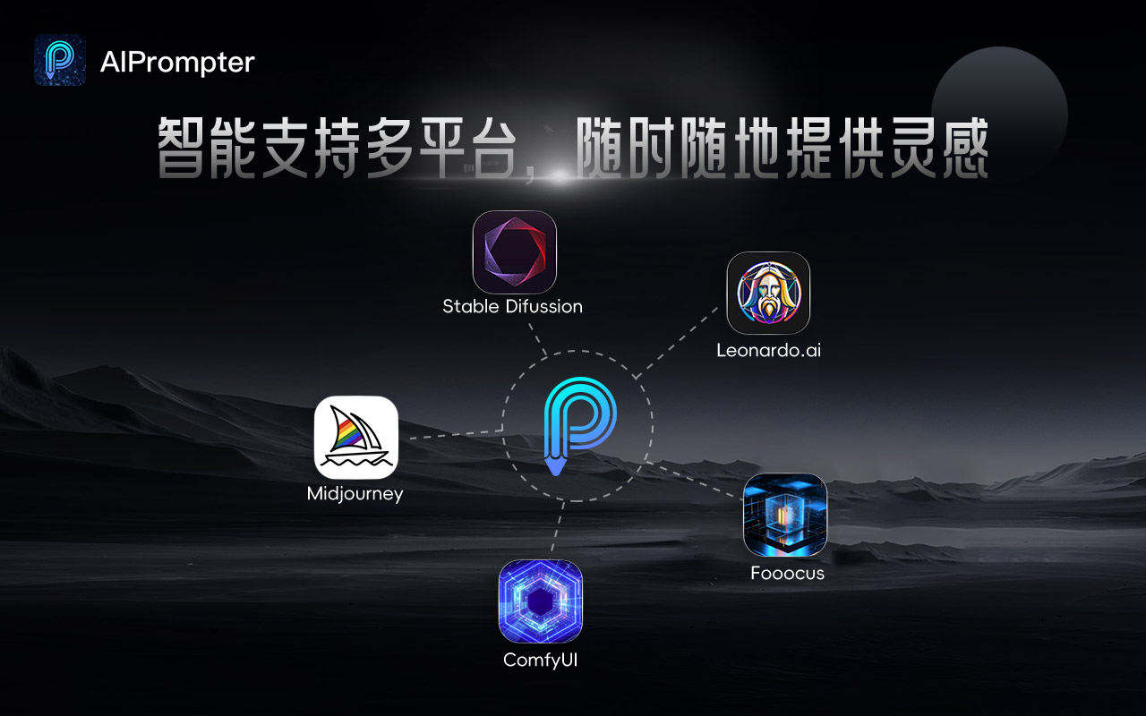 AIPrompter chrome谷歌浏览器插件_扩展第2张截图