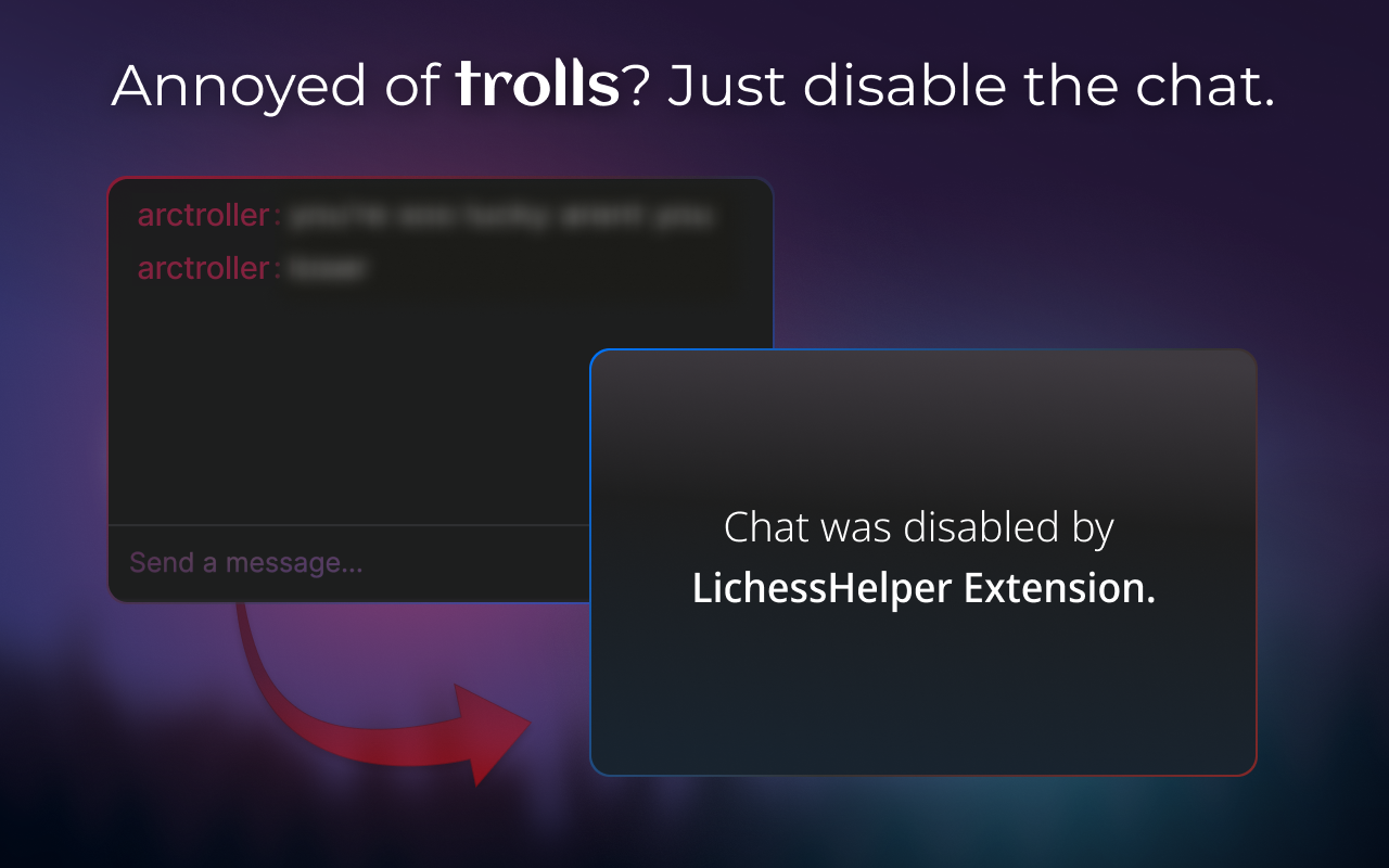Lichess Custom Themes, Boards - LichessHelper chrome谷歌浏览器插件_扩展第2张截图