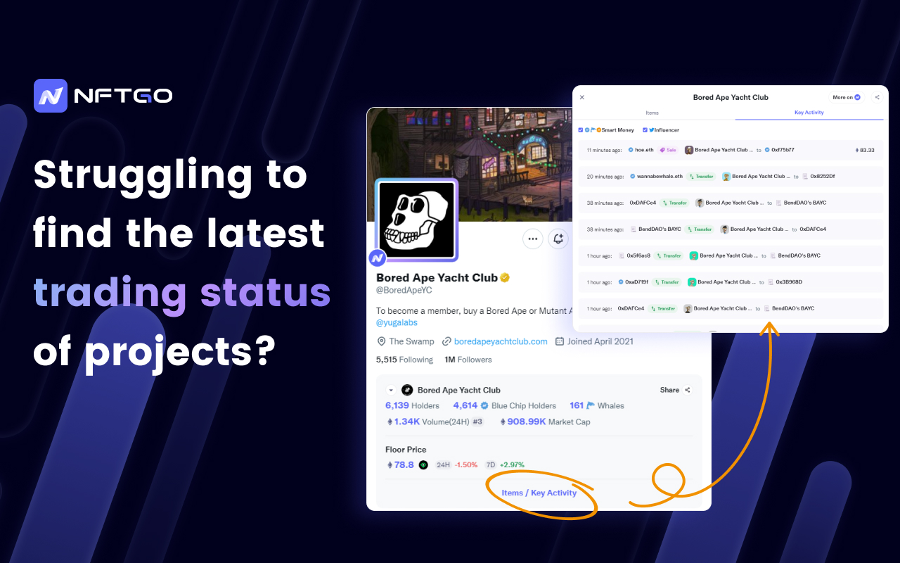 NFTGo chrome谷歌浏览器插件_扩展第2张截图