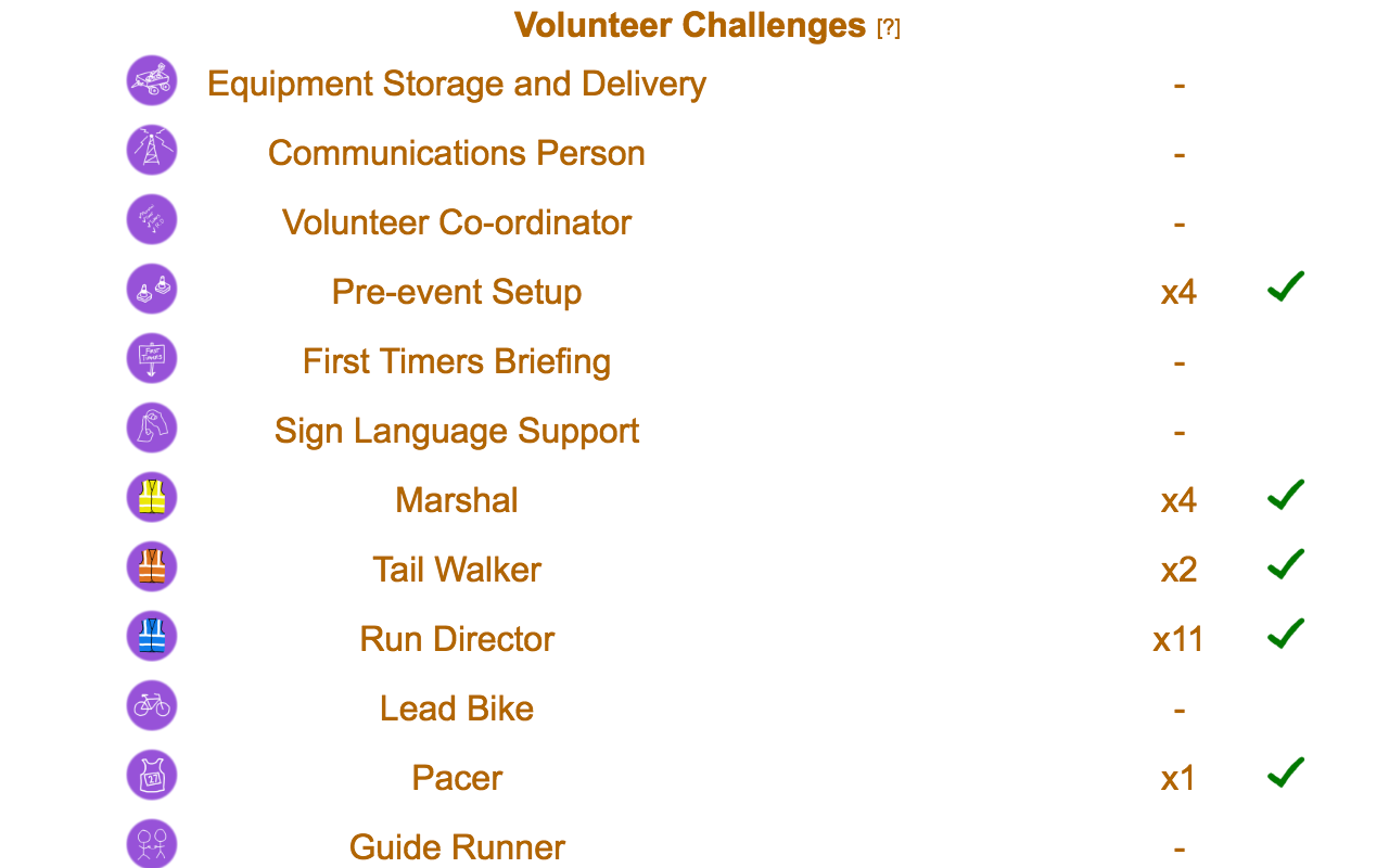 Running Challenges chrome谷歌浏览器插件_扩展第4张截图