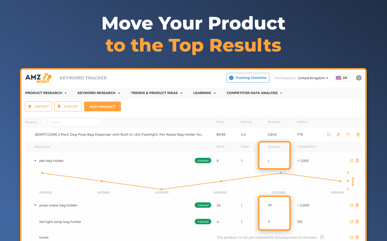 Amazon Keyword Tracker & Reverse Asin Lookup chrome谷歌浏览器插件_扩展第3张截图