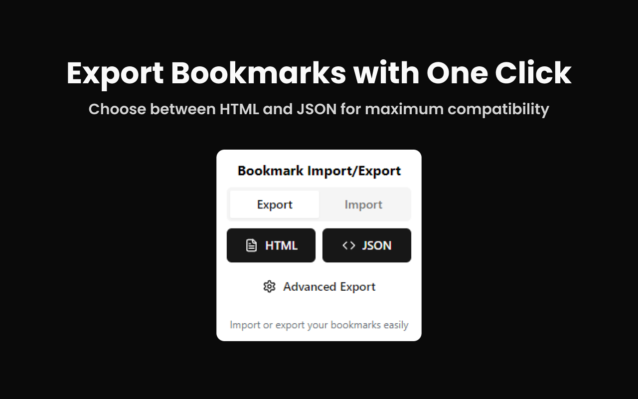 Bookmark Import/Export chrome谷歌浏览器插件_扩展第3张截图