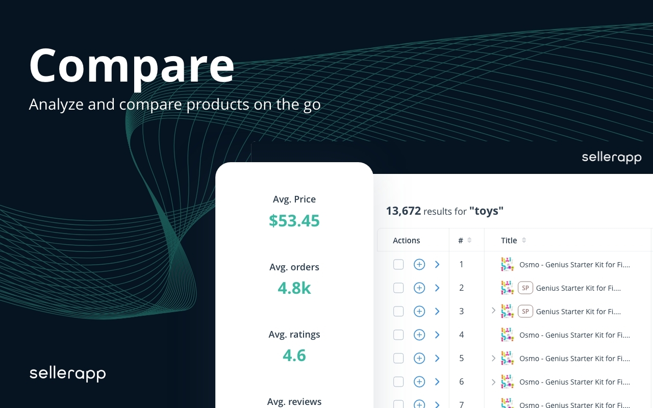 SellerApp: Supercharge your Amazon Sales chrome谷歌浏览器插件_扩展第1张截图