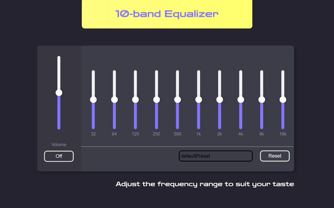 Sound Equalizer - Equalizer chrome谷歌浏览器插件_扩展第2张截图