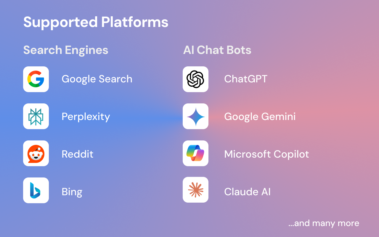 Multi Search & Multi AI chrome谷歌浏览器插件_扩展第5张截图