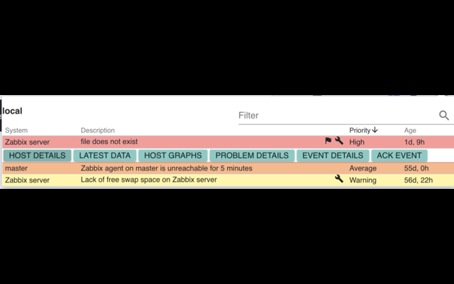 Zabbix Vue chrome谷歌浏览器插件_扩展第1张截图