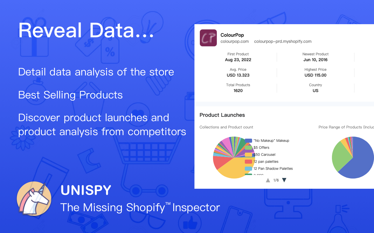 UNISPY: Shopify 销售监控跟踪助手 chrome谷歌浏览器插件_扩展第2张截图