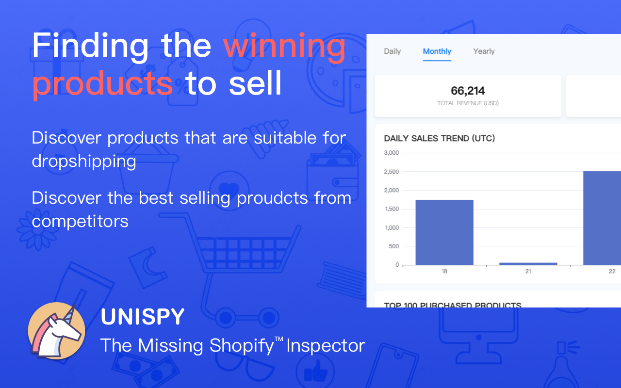UNISPY: Shopify 销售监控跟踪助手 chrome谷歌浏览器插件_扩展第6张截图