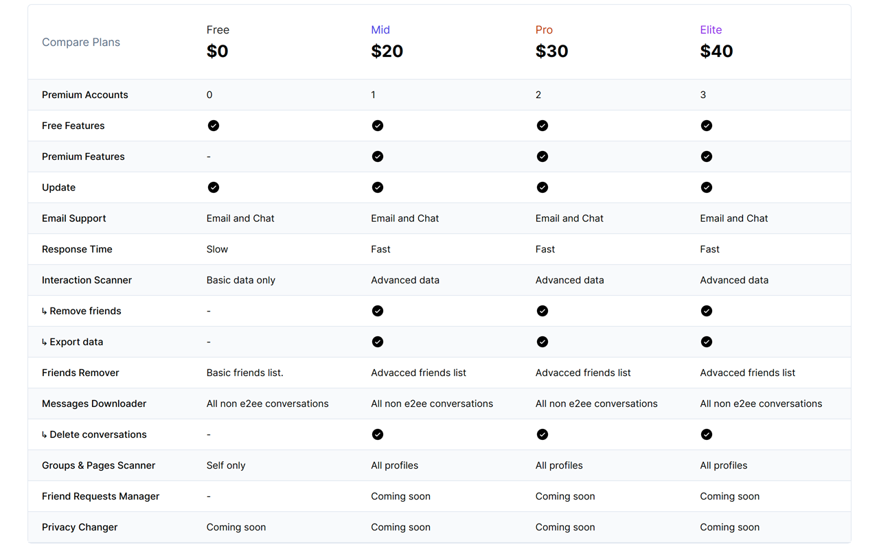 L.O.C chrome谷歌浏览器插件_扩展第2张截图