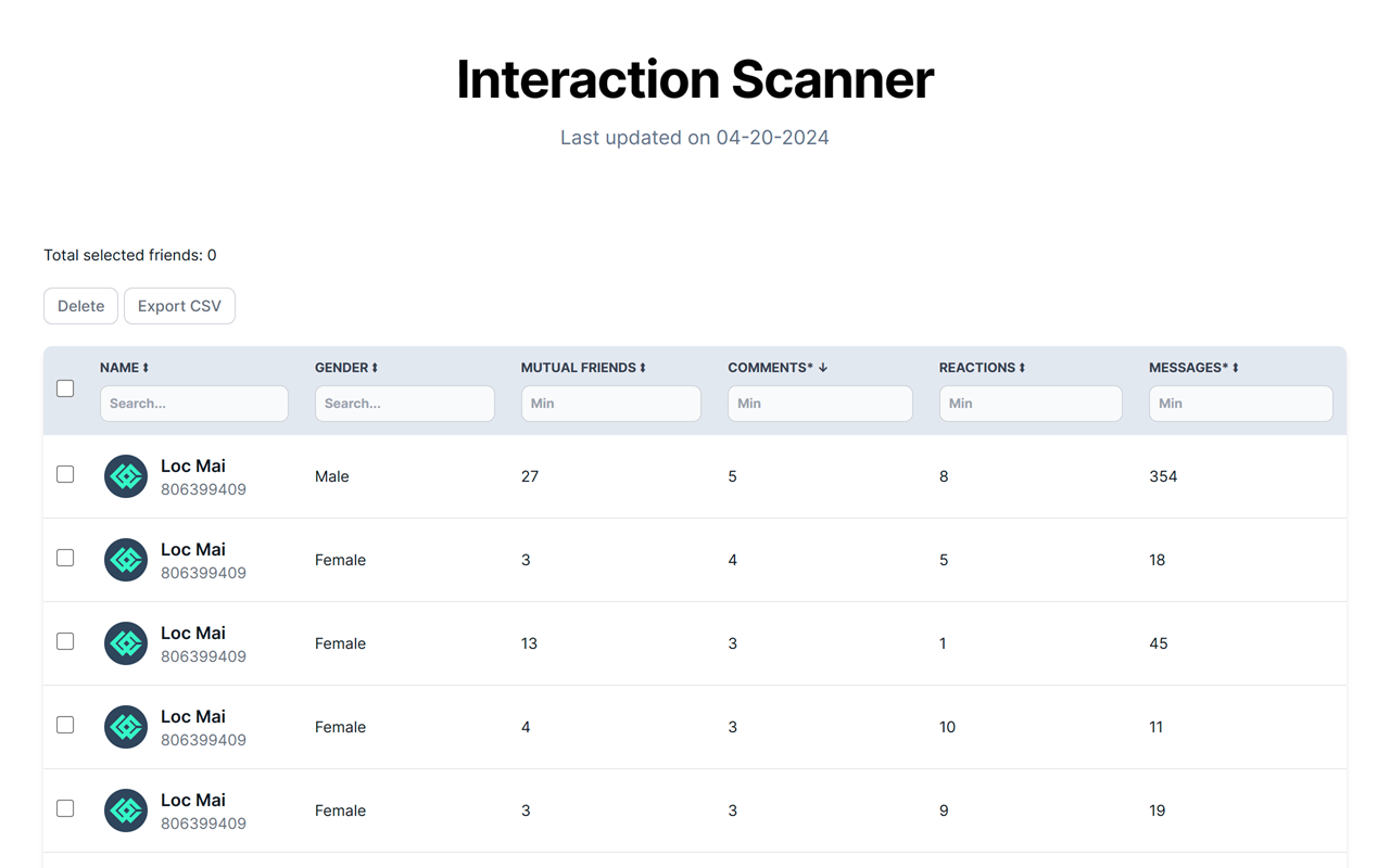 L.O.C chrome谷歌浏览器插件_扩展第3张截图