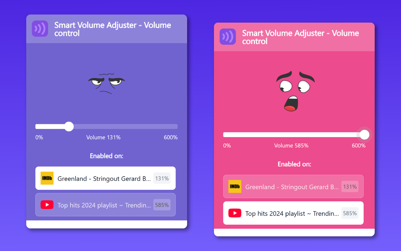 Smart Volume Adjuster - 音量控制 chrome谷歌浏览器插件_扩展第2张截图