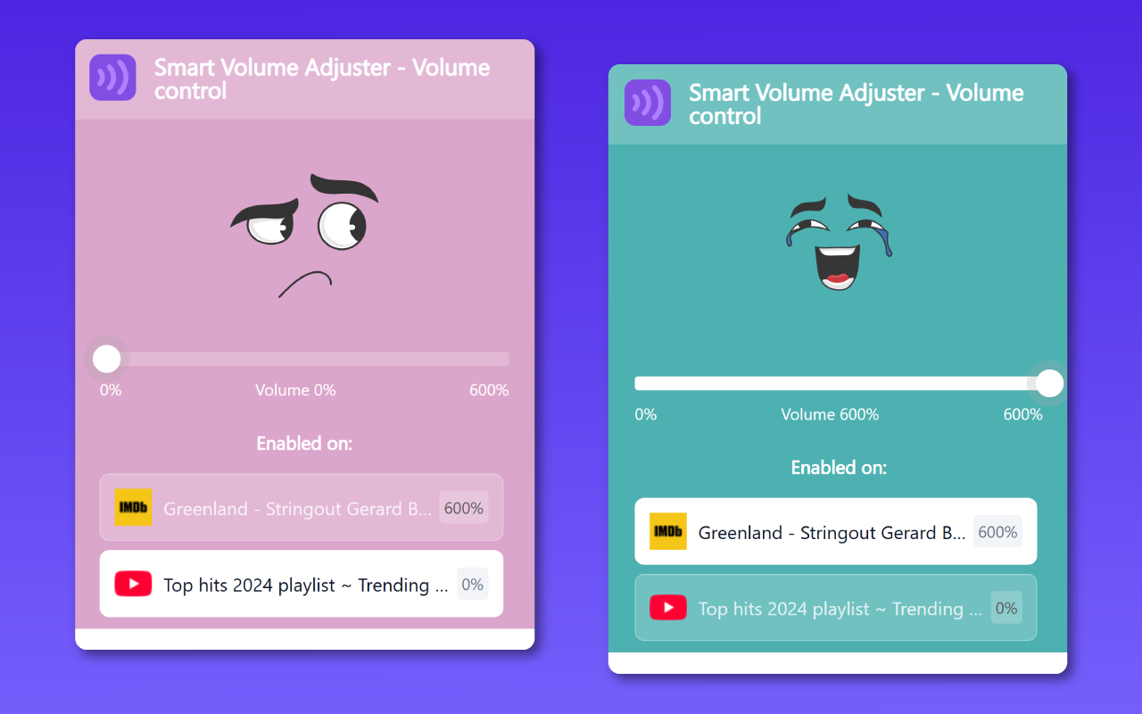Smart Volume Adjuster - 音量控制 chrome谷歌浏览器插件_扩展第4张截图