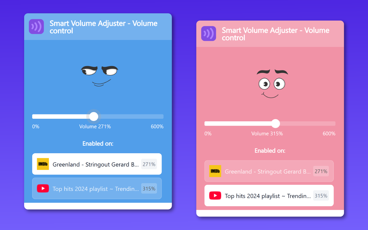 Smart Volume Adjuster - 音量控制 chrome谷歌浏览器插件_扩展第5张截图