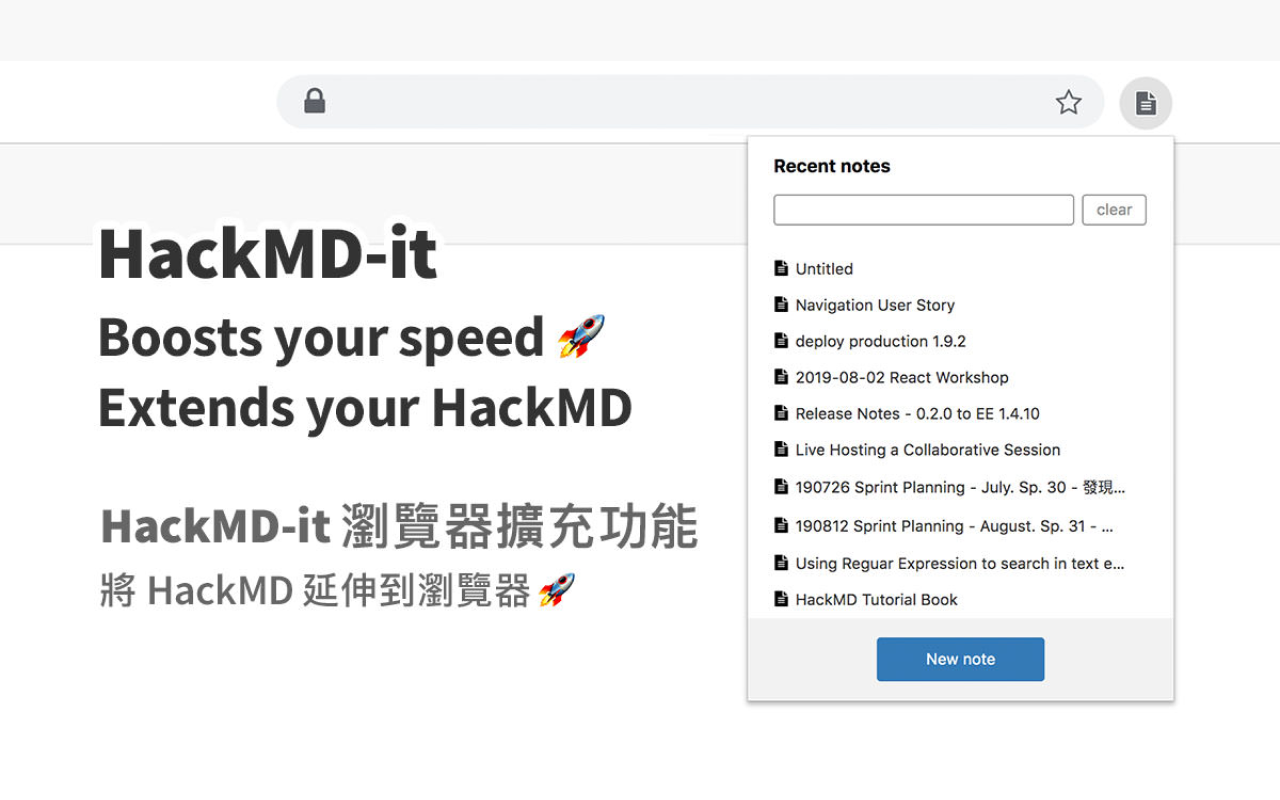 HackMD-it chrome谷歌浏览器插件_扩展第4张截图