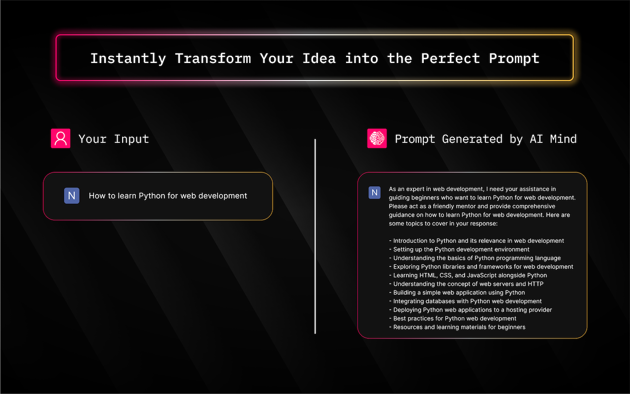 ChatGPT Prompt Generator - AI Mind chrome谷歌浏览器插件_扩展第5张截图
