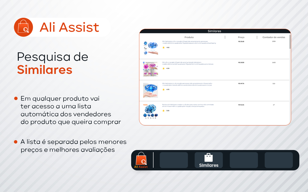 AliAssist: shopping assistant chrome谷歌浏览器插件_扩展第2张截图