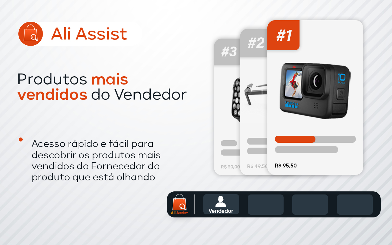AliAssist: shopping assistant chrome谷歌浏览器插件_扩展第3张截图