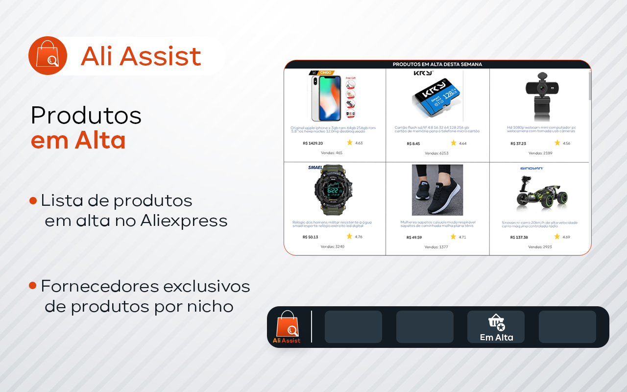 AliAssist: shopping assistant chrome谷歌浏览器插件_扩展第4张截图