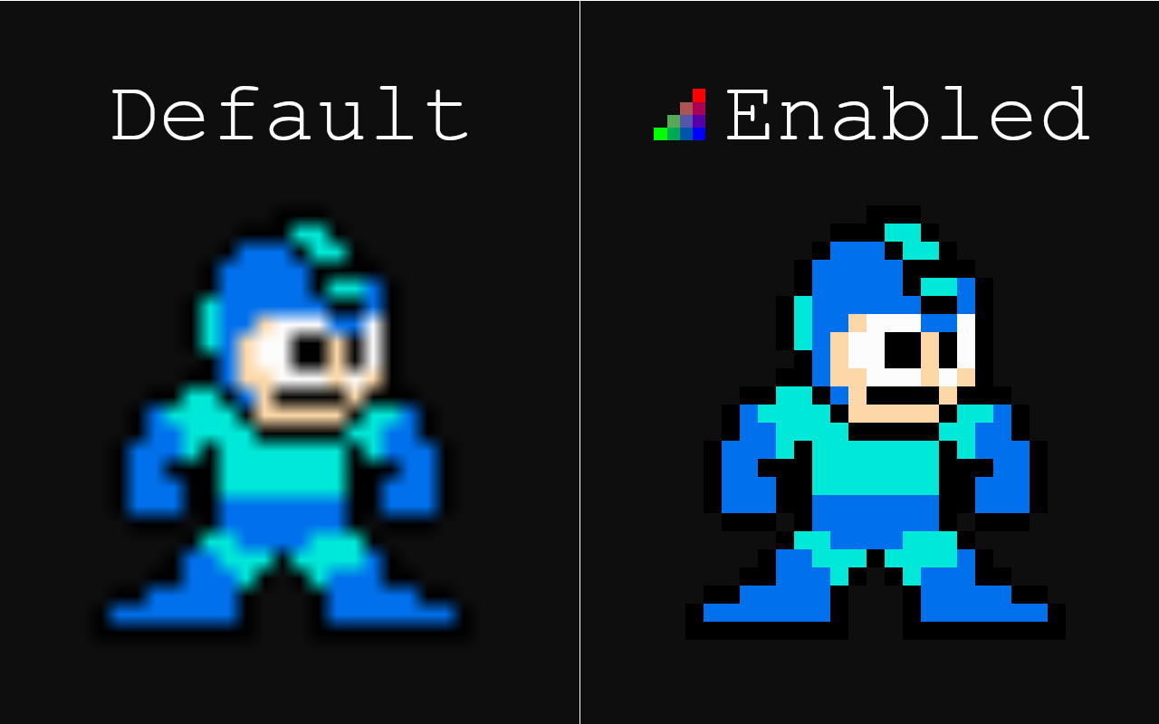 Pixelate chrome谷歌浏览器插件_扩展第1张截图