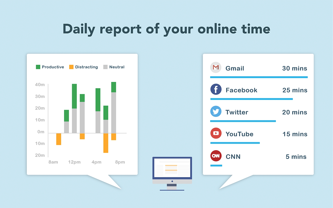 MindHero chrome谷歌浏览器插件_扩展第2张截图