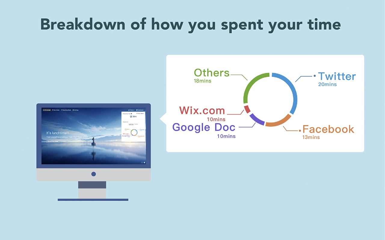 MindHero chrome谷歌浏览器插件_扩展第5张截图