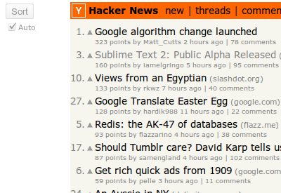 Hacker News Sorter chrome谷歌浏览器插件_扩展第3张截图