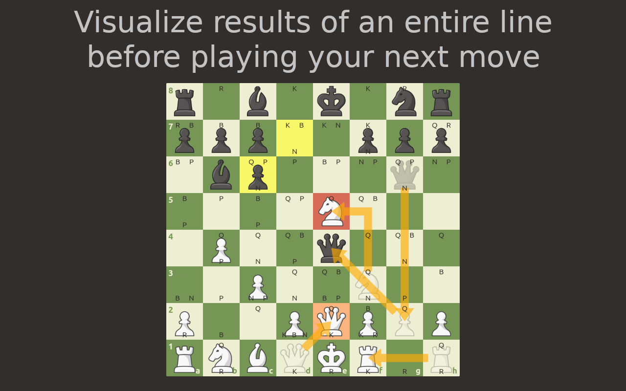 Chess Assistant chrome谷歌浏览器插件_扩展第2张截图