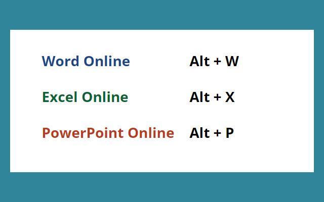 Keyboard Launcher for MS Office Online™ chrome谷歌浏览器插件_扩展第2张截图