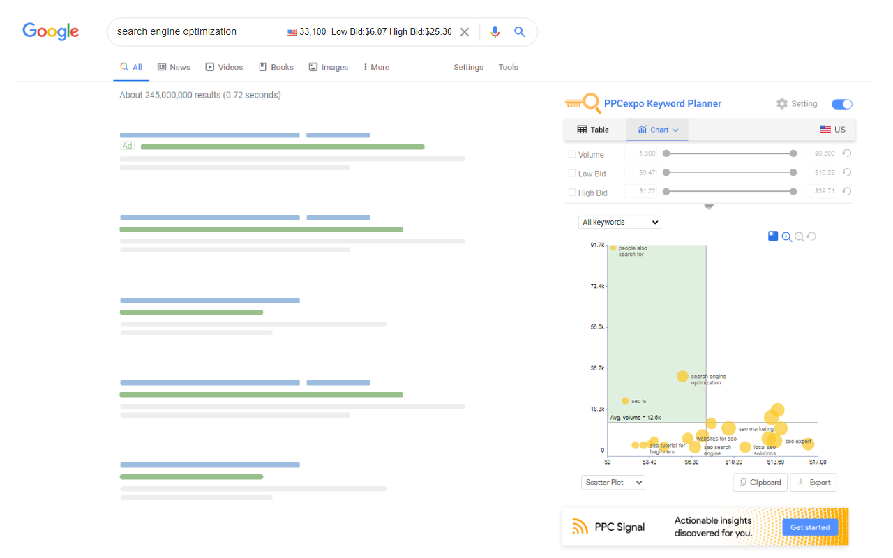 PPCexpo Keyword Planner chrome谷歌浏览器插件_扩展第2张截图