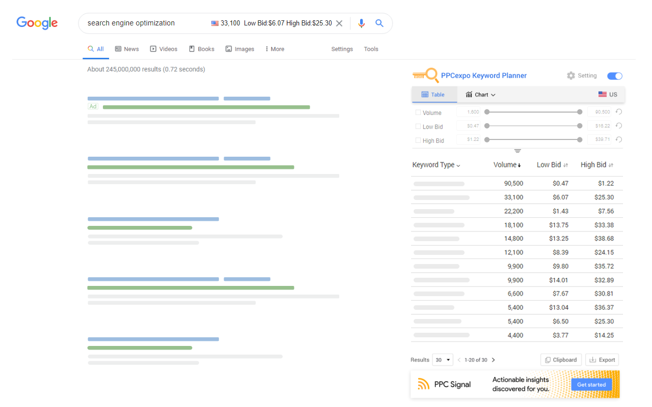 PPCexpo Keyword Planner chrome谷歌浏览器插件_扩展第3张截图