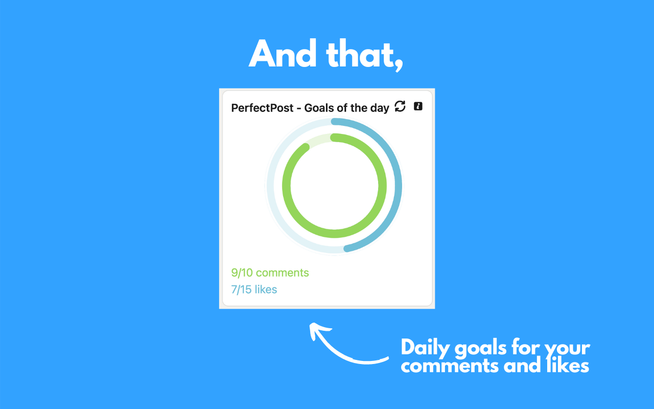 PerfectPost: makes Linkedin 10x better chrome谷歌浏览器插件_扩展第4张截图