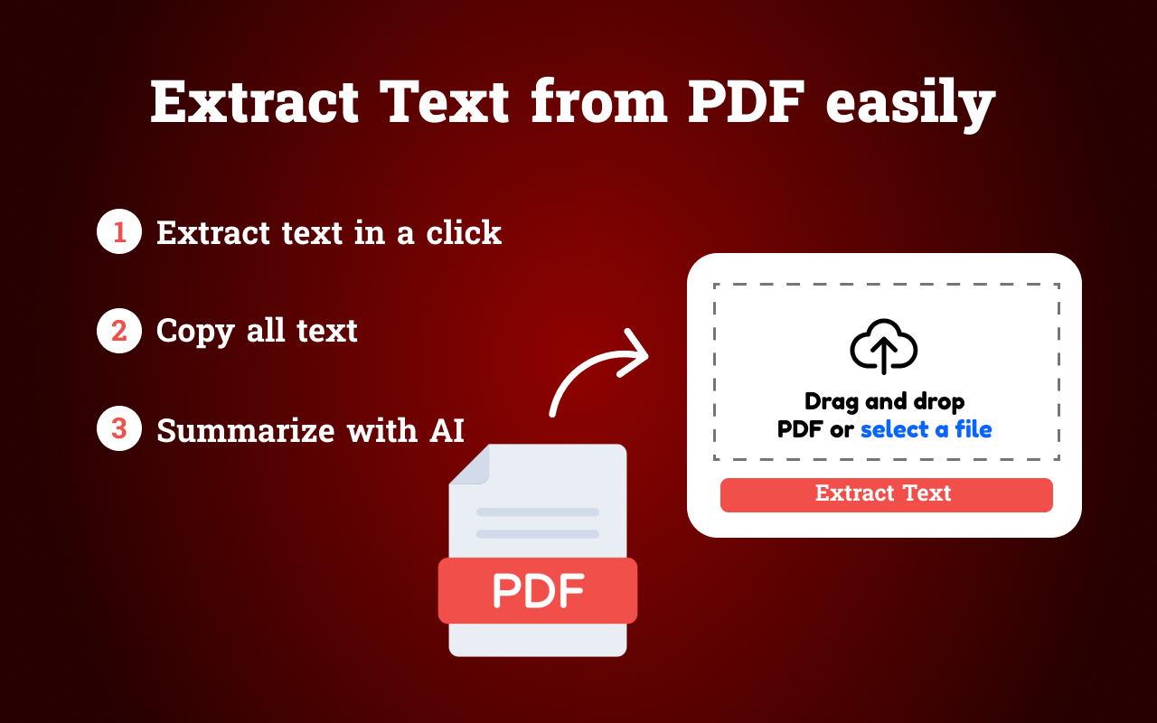PDF to text chrome谷歌浏览器插件_扩展第4张截图