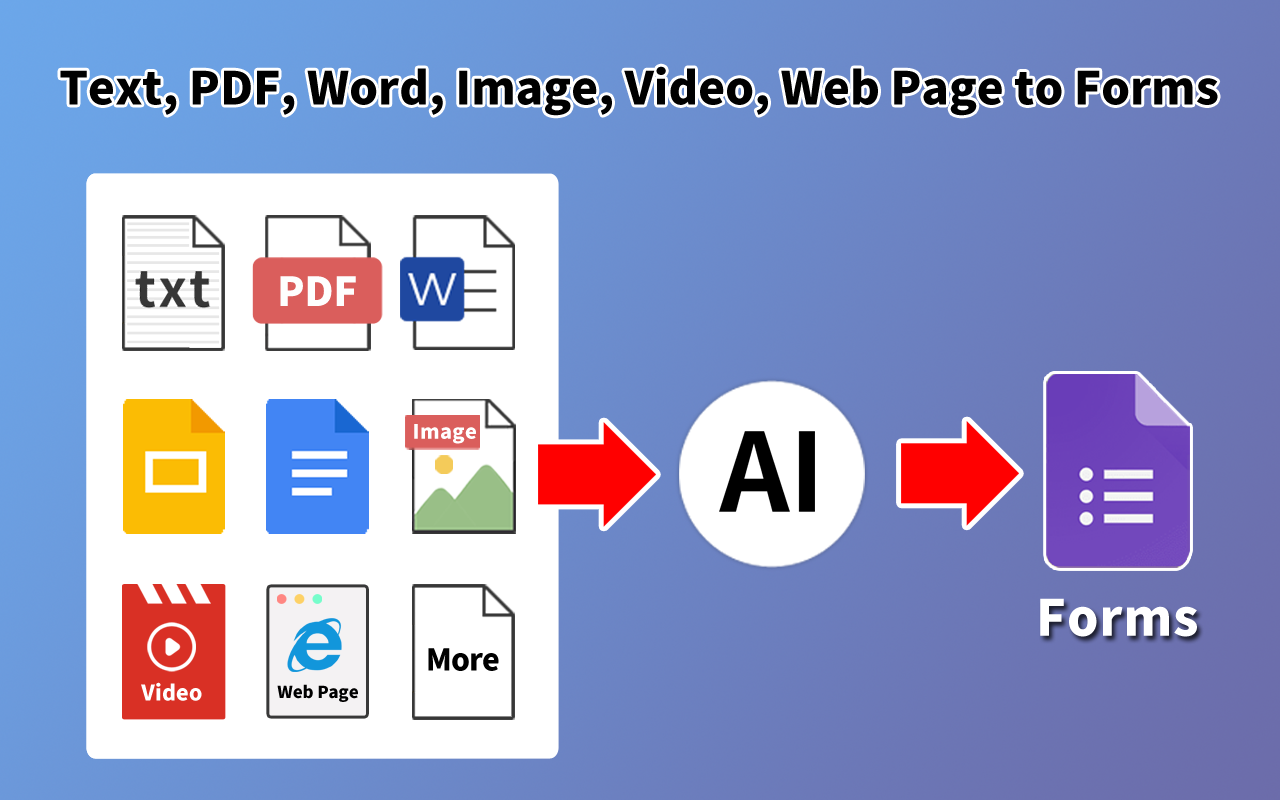 AI Google 表单生成器 chrome谷歌浏览器插件_扩展第2张截图