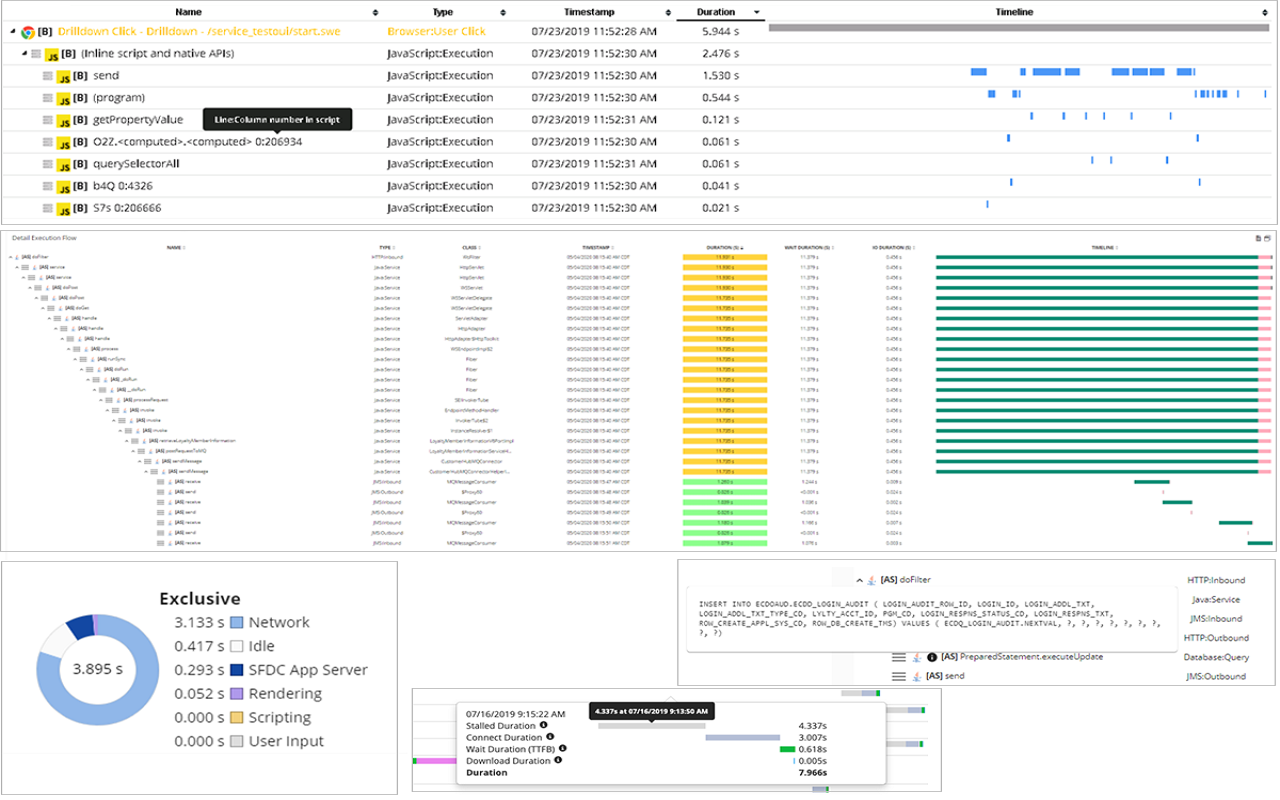 JavaScript Profiler chrome谷歌浏览器插件_扩展第1张截图