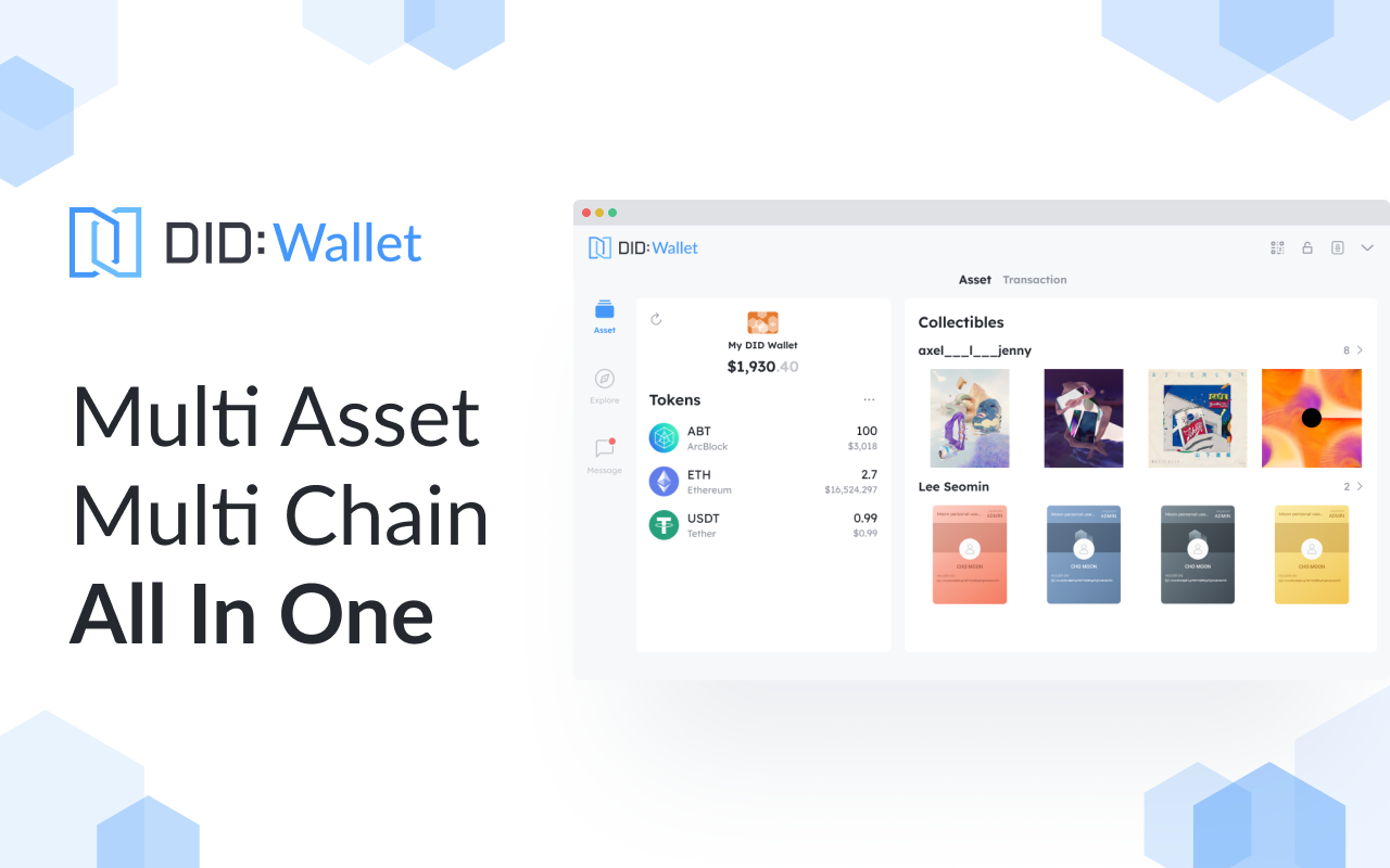 DID Wallet chrome谷歌浏览器插件_扩展第2张截图