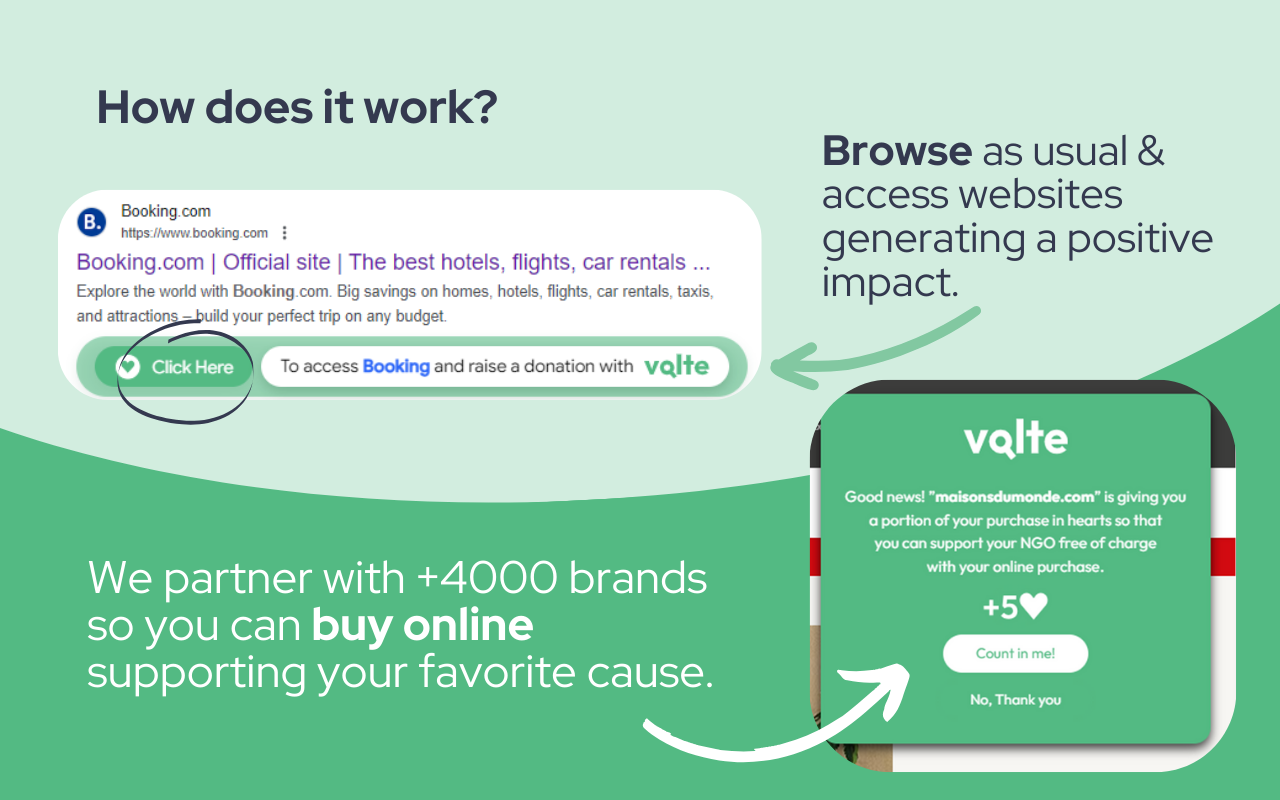 VolteX Chrome Extension chrome谷歌浏览器插件_扩展第3张截图
