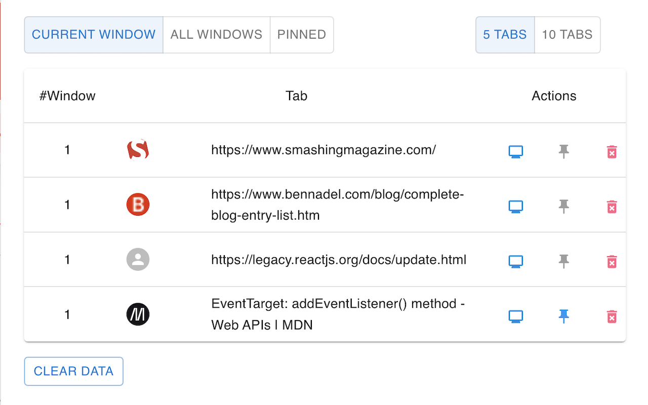 Tab History chrome谷歌浏览器插件_扩展第2张截图