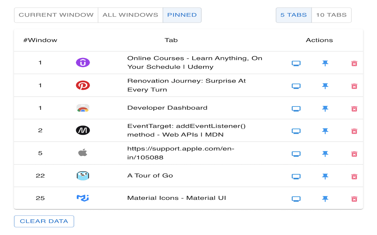 Tab History chrome谷歌浏览器插件_扩展第5张截图