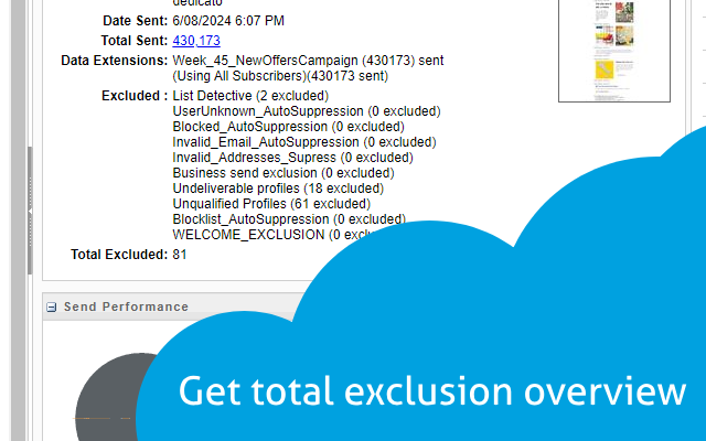 SFMC PowerPack chrome谷歌浏览器插件_扩展第4张截图