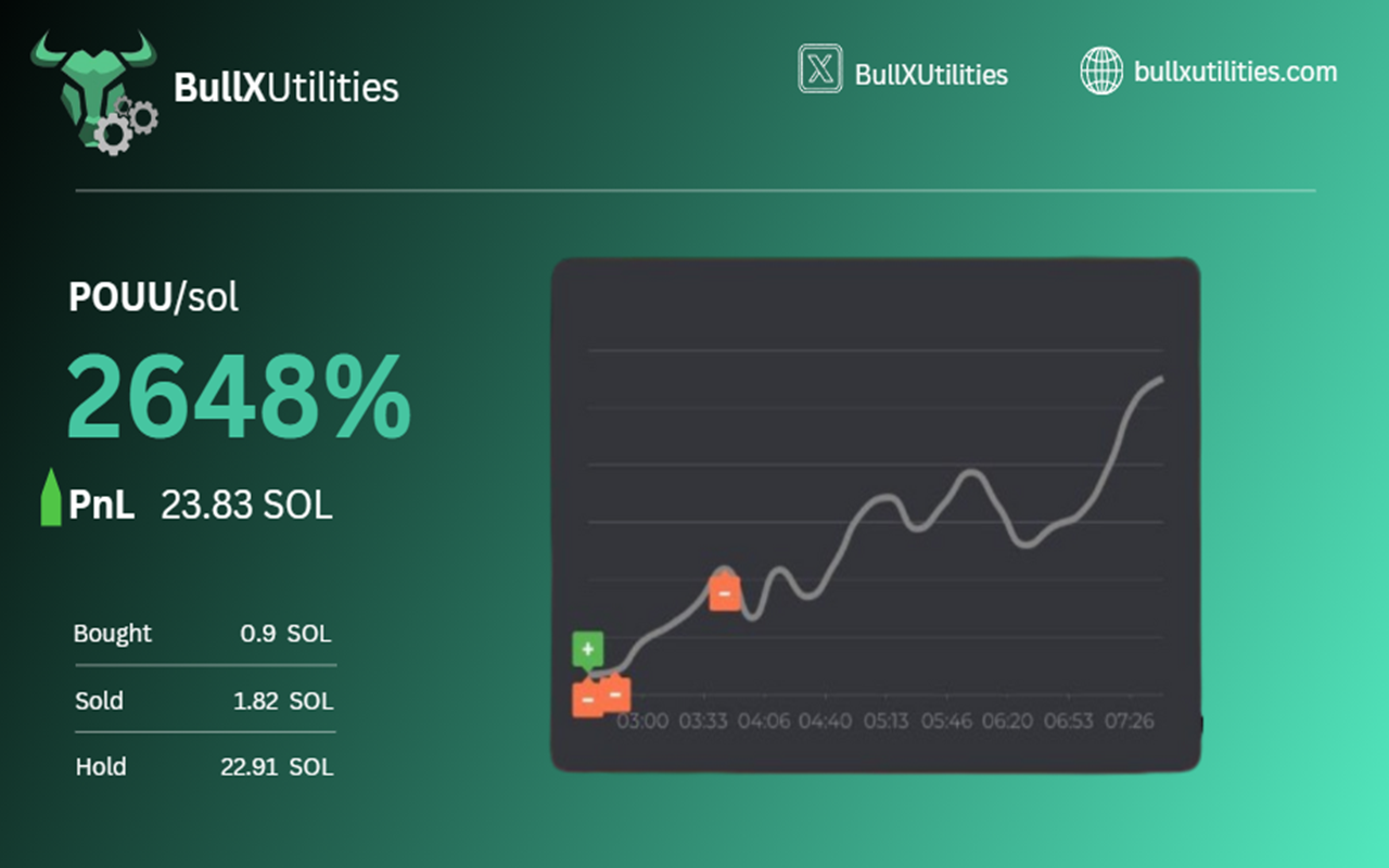 BullXUtilities chrome谷歌浏览器插件_扩展第2张截图