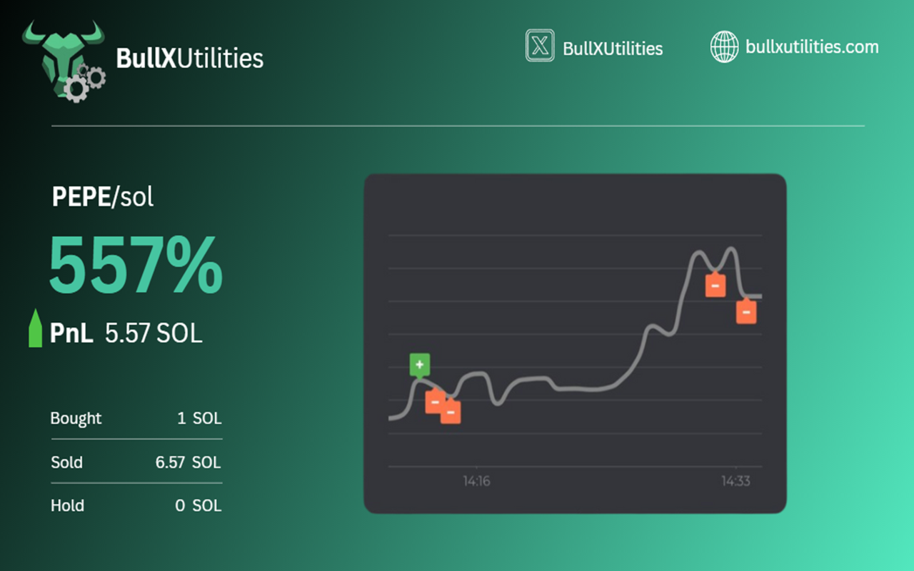 BullXUtilities chrome谷歌浏览器插件_扩展第4张截图