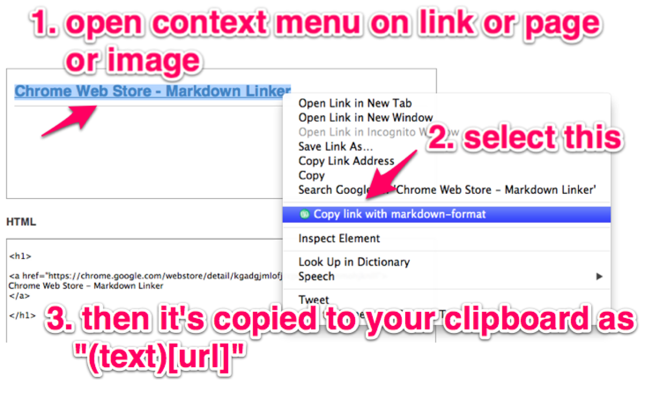 Markdown Linker chrome谷歌浏览器插件_扩展第1张截图