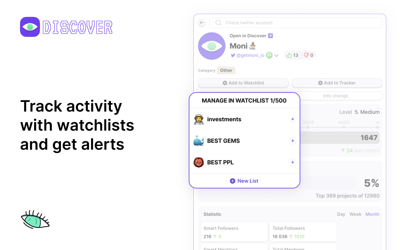 Moni Discover - Twitter Checker chrome谷歌浏览器插件_扩展第2张截图