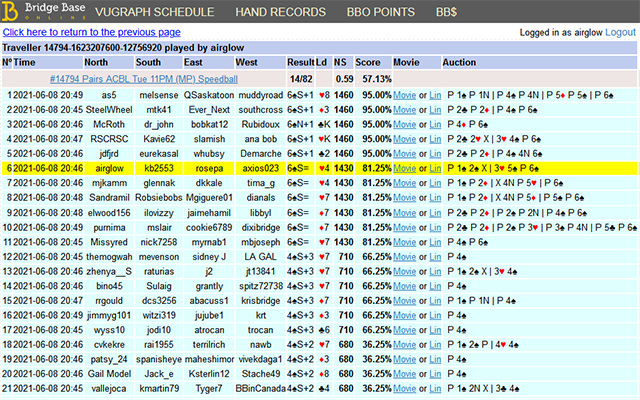 BBO Helper chrome谷歌浏览器插件_扩展第1张截图
