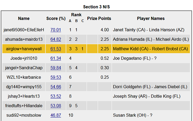 BBO Helper chrome谷歌浏览器插件_扩展第5张截图