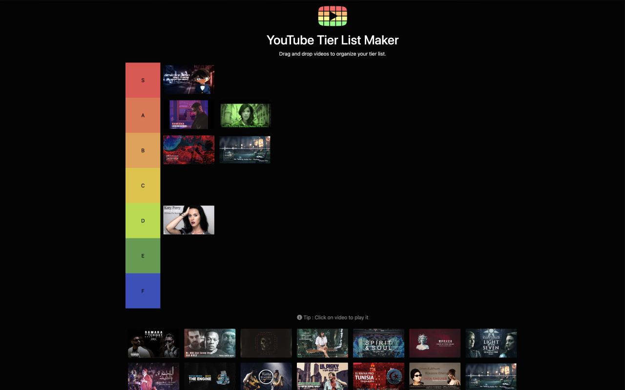 YouTube Tier list Maker chrome谷歌浏览器插件_扩展第2张截图